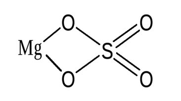 Magnezijev sulfat v promicilu